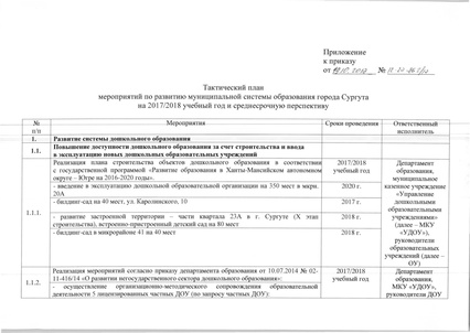 Файл:Тактический план 2017-2018 г12-27-862.pdf