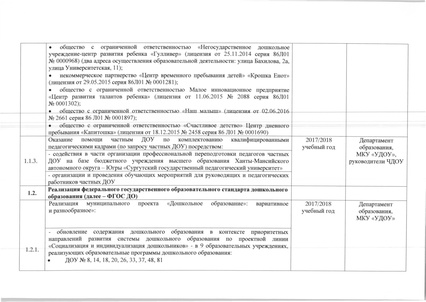 Файл:Тактический план 2017-2018 г12-27-862.pdf