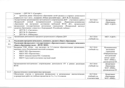 Файл:Тактический план 2017-2018 г12-27-862.pdf