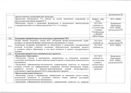 Файл:Тактический план 2017-2018 г12-27-862.pdf