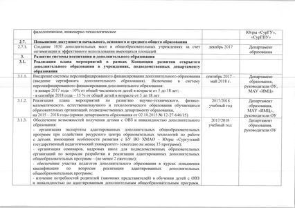 Файл:Тактический план 2017-2018 г12-27-862.pdf