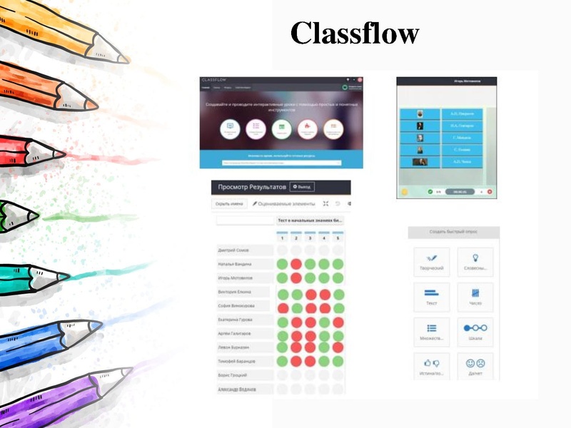 Файл:2. Дистанционный урок Никитина Н.Л..pdf