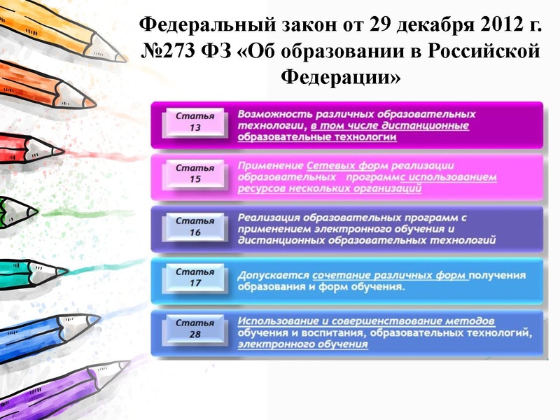 Файл:2. Дистанционный урок Никитина Н.Л..pdf