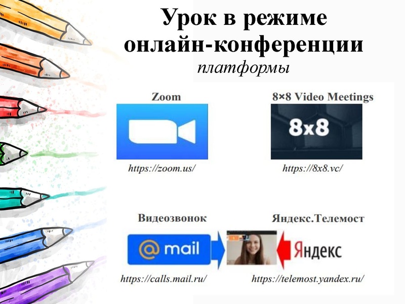 Файл:2. Дистанционный урок Никитина Н.Л..pdf