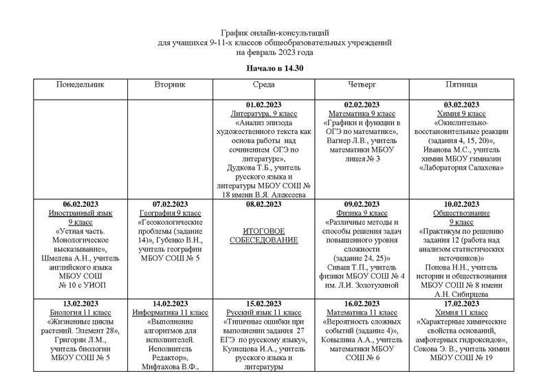 Файл:4 график ОК на февраль 23.pdf