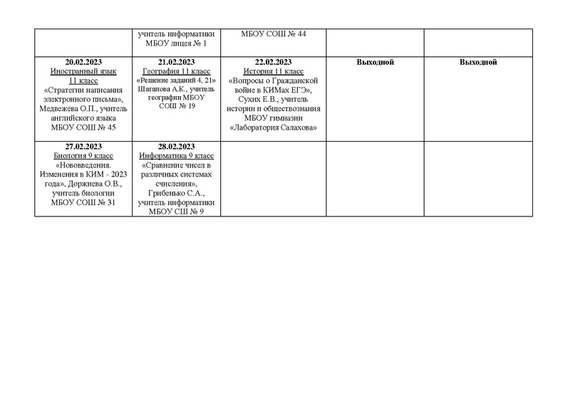 Файл:4 график ОК на февраль 23.pdf