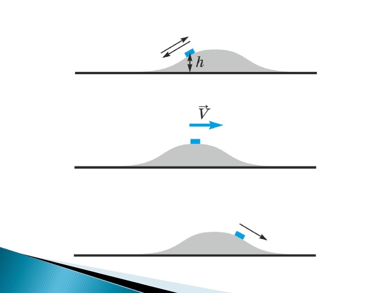 Файл:Кошкина А.В. Методика УМК Москва 2019.pdf