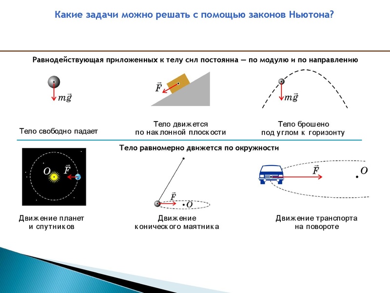 Файл:Кошкина А.В. Методика УМК Москва 2019.pdf