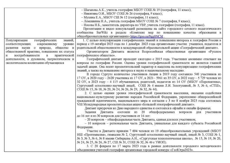 Файл:Отчет о реализации концепции географического образования в 2023.pdf