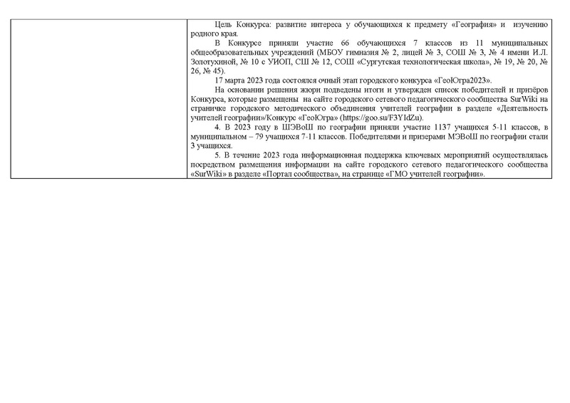 Файл:Отчет о реализации концепции географического образования в 2023.pdf