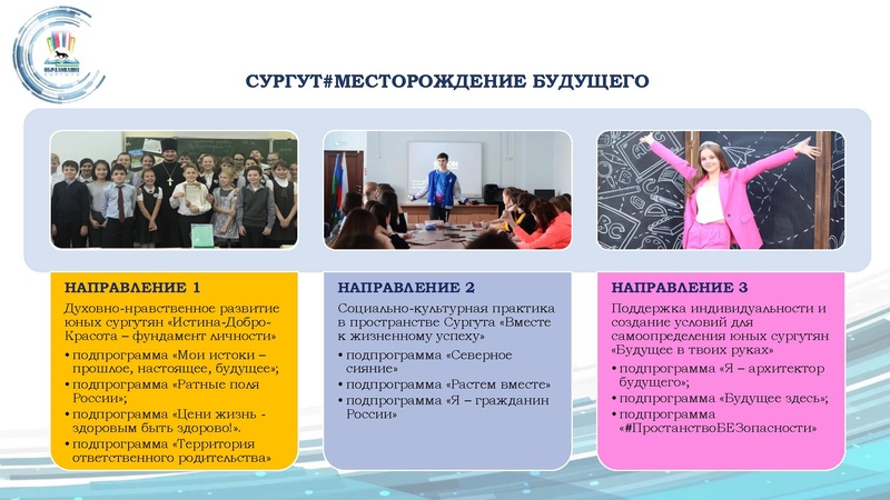 Файл:О реализации программ воспитания, курсов ВУД и ДО.pdf