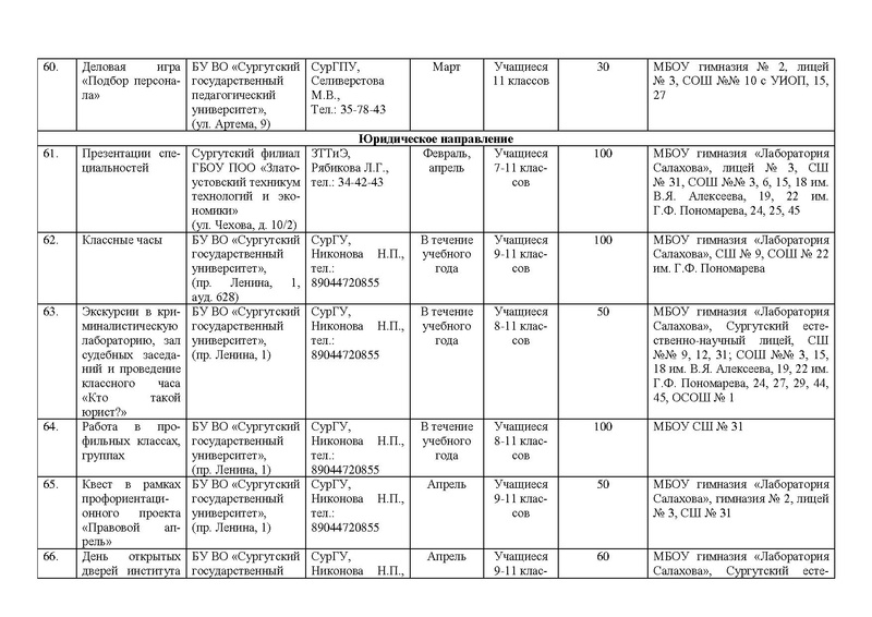 Файл:Приказ о реализации проекта Архитектор на 2020 год.pdf