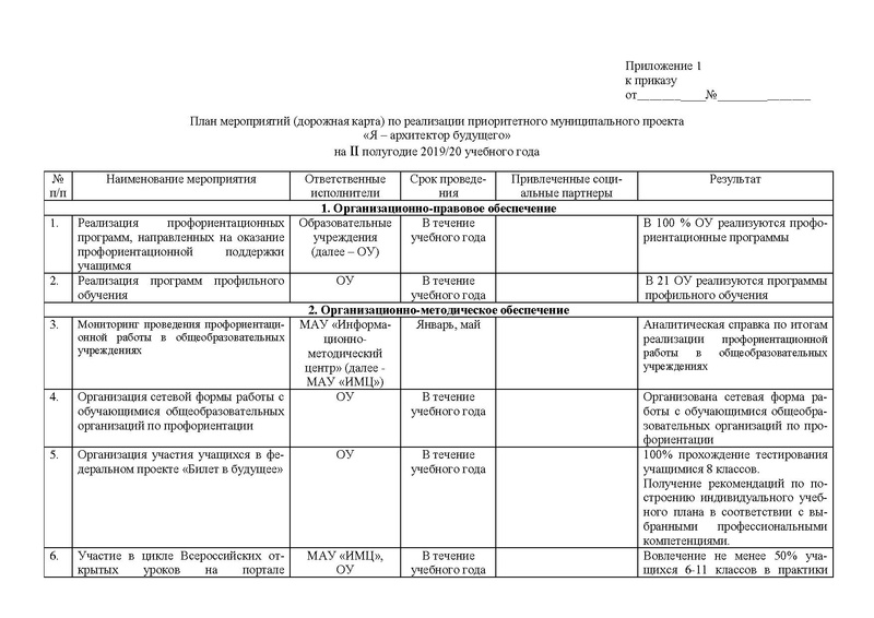 Файл:Приказ о реализации проекта Архитектор на 2020 год.pdf