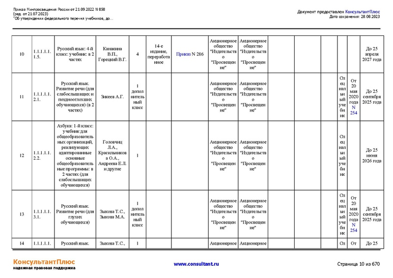Файл:ФПУ Приказ Минпросвещения России от 21.09.2022 N858.pdf