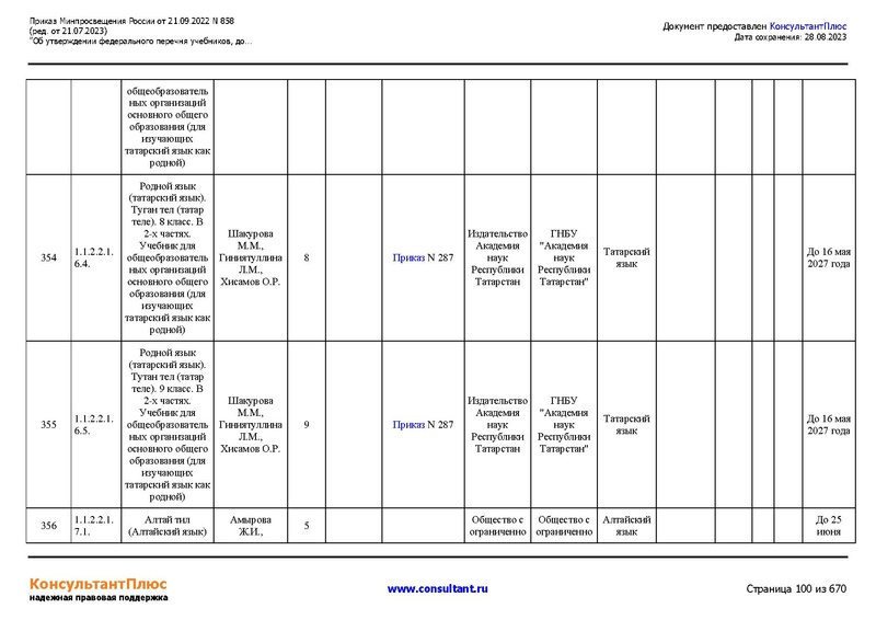 Файл:ФПУ Приказ Минпросвещения России от 21.09.2022 N858.pdf