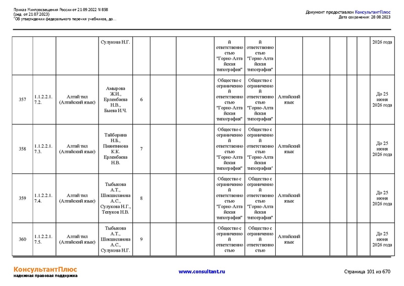 Файл:ФПУ Приказ Минпросвещения России от 21.09.2022 N858.pdf