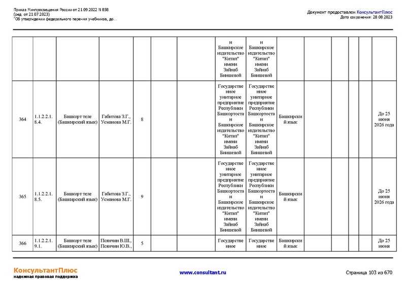 Файл:ФПУ Приказ Минпросвещения России от 21.09.2022 N858.pdf