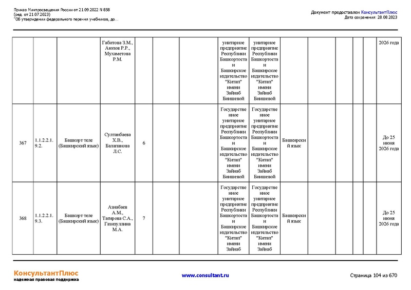 Файл:ФПУ Приказ Минпросвещения России от 21.09.2022 N858.pdf