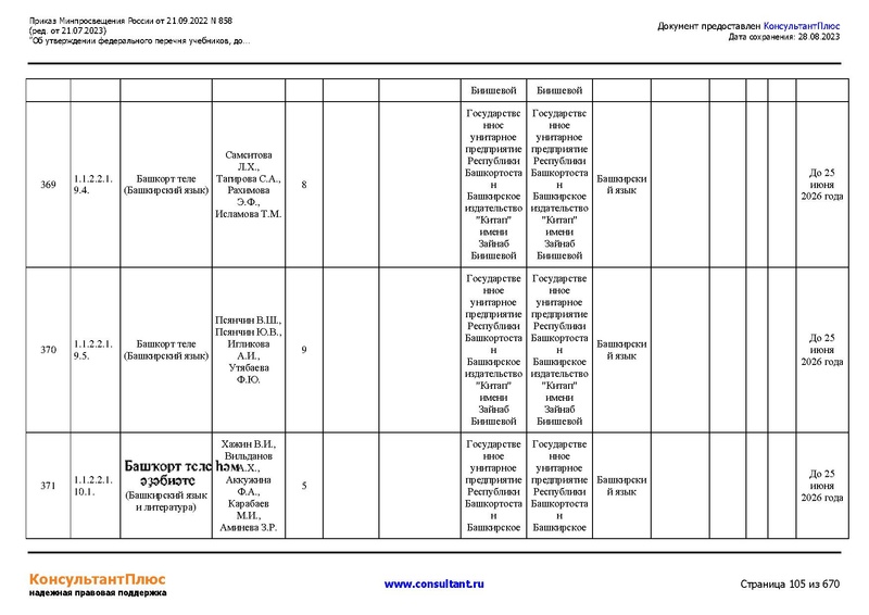 Файл:ФПУ Приказ Минпросвещения России от 21.09.2022 N858.pdf