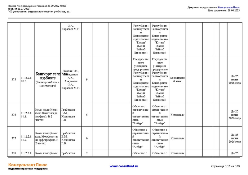 Файл:ФПУ Приказ Минпросвещения России от 21.09.2022 N858.pdf