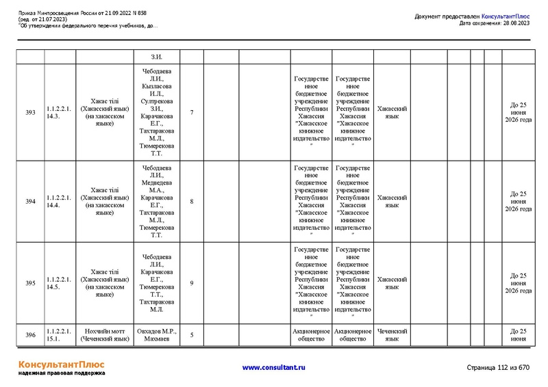 Файл:ФПУ Приказ Минпросвещения России от 21.09.2022 N858.pdf
