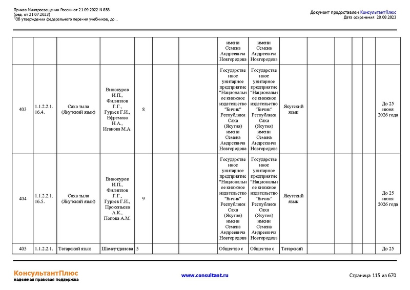 Файл:ФПУ Приказ Минпросвещения России от 21.09.2022 N858.pdf