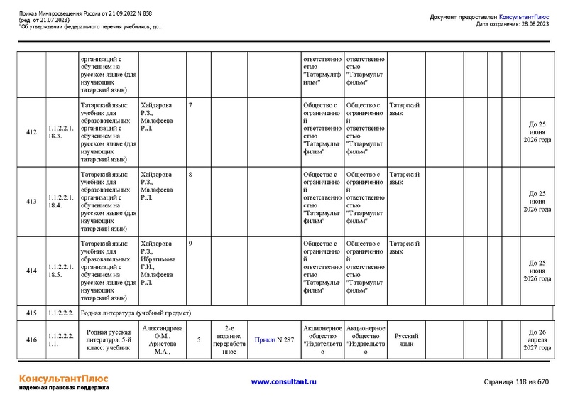 Файл:ФПУ Приказ Минпросвещения России от 21.09.2022 N858.pdf