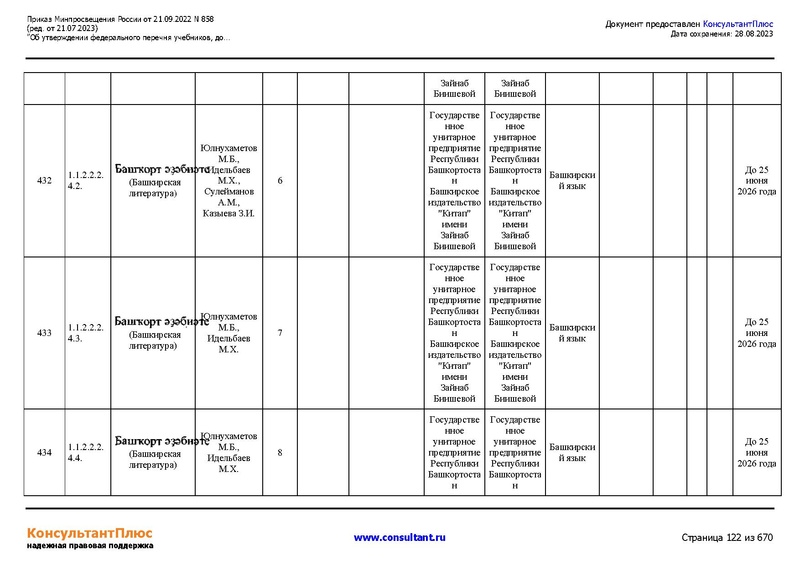 Файл:ФПУ Приказ Минпросвещения России от 21.09.2022 N858.pdf