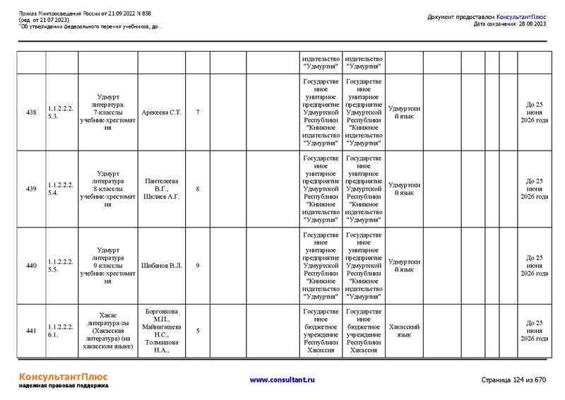Файл:ФПУ Приказ Минпросвещения России от 21.09.2022 N858.pdf