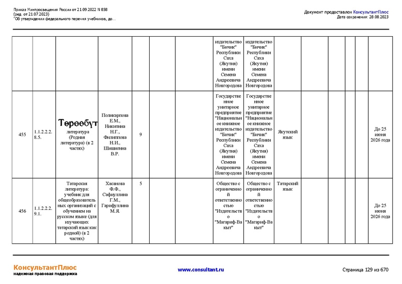 Файл:ФПУ Приказ Минпросвещения России от 21.09.2022 N858.pdf