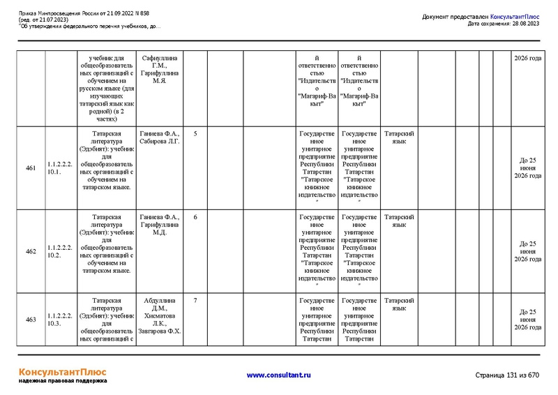 Файл:ФПУ Приказ Минпросвещения России от 21.09.2022 N858.pdf