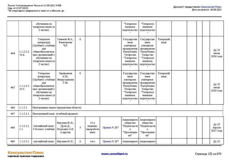 Файл:ФПУ Приказ Минпросвещения России от 21.09.2022 N858.pdf