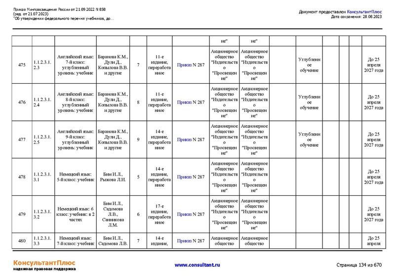 Файл:ФПУ Приказ Минпросвещения России от 21.09.2022 N858.pdf