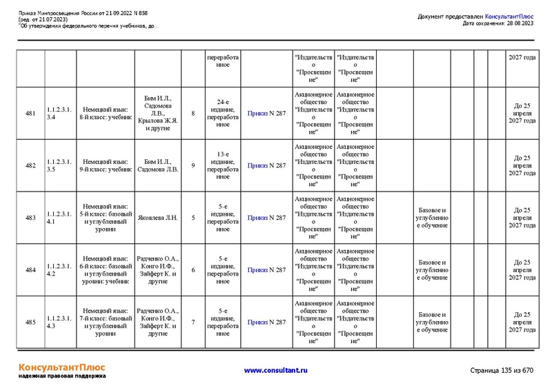 Файл:ФПУ Приказ Минпросвещения России от 21.09.2022 N858.pdf
