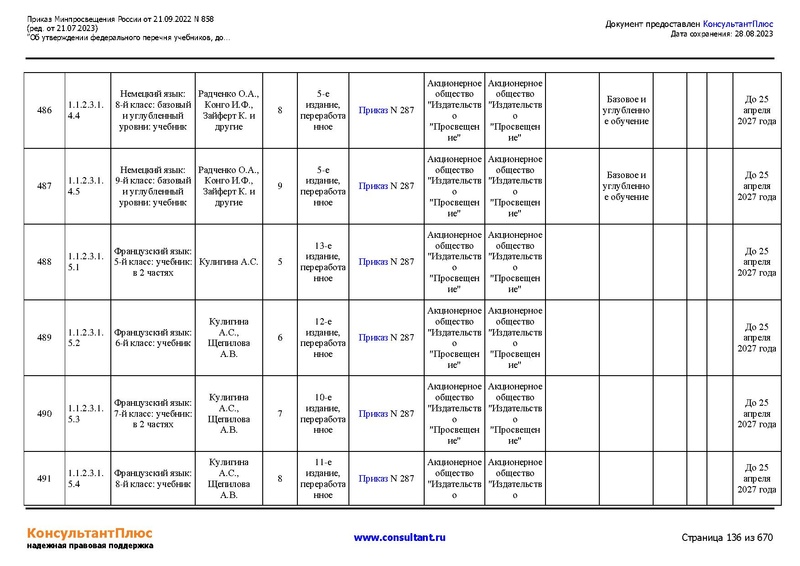 Файл:ФПУ Приказ Минпросвещения России от 21.09.2022 N858.pdf