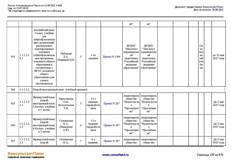 Файл:ФПУ Приказ Минпросвещения России от 21.09.2022 N858.pdf