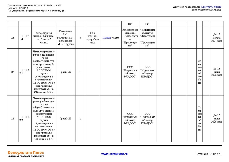 Файл:ФПУ Приказ Минпросвещения России от 21.09.2022 N858.pdf