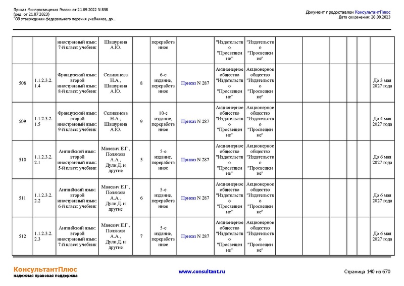 Файл:ФПУ Приказ Минпросвещения России от 21.09.2022 N858.pdf