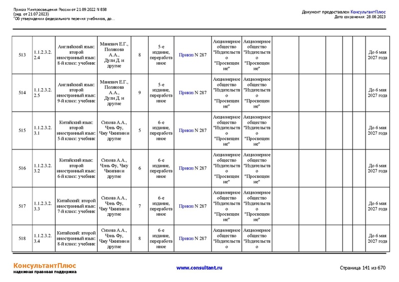 Файл:ФПУ Приказ Минпросвещения России от 21.09.2022 N858.pdf