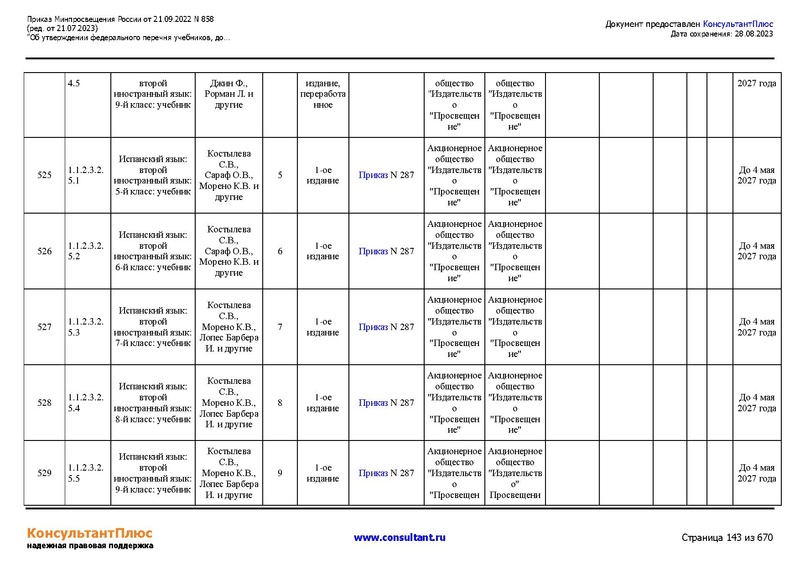 Файл:ФПУ Приказ Минпросвещения России от 21.09.2022 N858.pdf