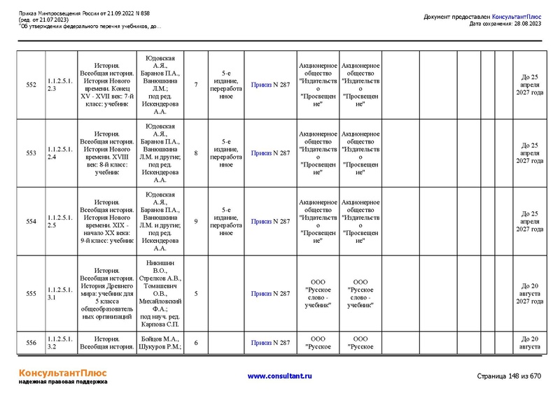 Файл:ФПУ Приказ Минпросвещения России от 21.09.2022 N858.pdf