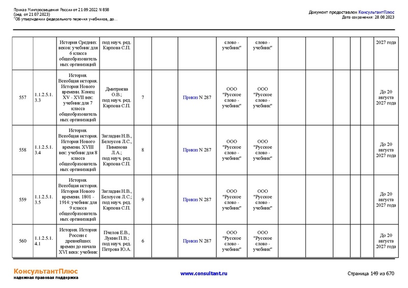 Файл:ФПУ Приказ Минпросвещения России от 21.09.2022 N858.pdf
