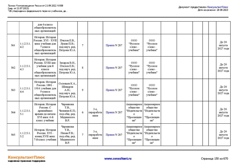 Файл:ФПУ Приказ Минпросвещения России от 21.09.2022 N858.pdf