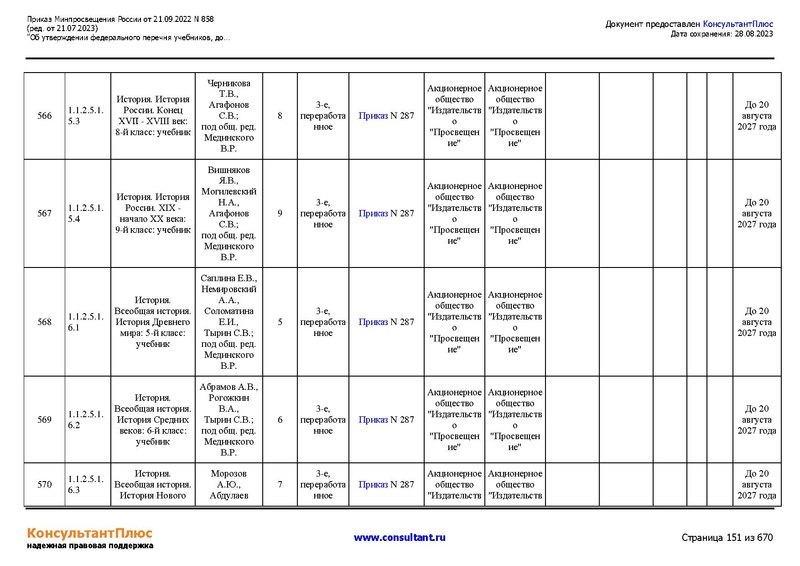 Файл:ФПУ Приказ Минпросвещения России от 21.09.2022 N858.pdf