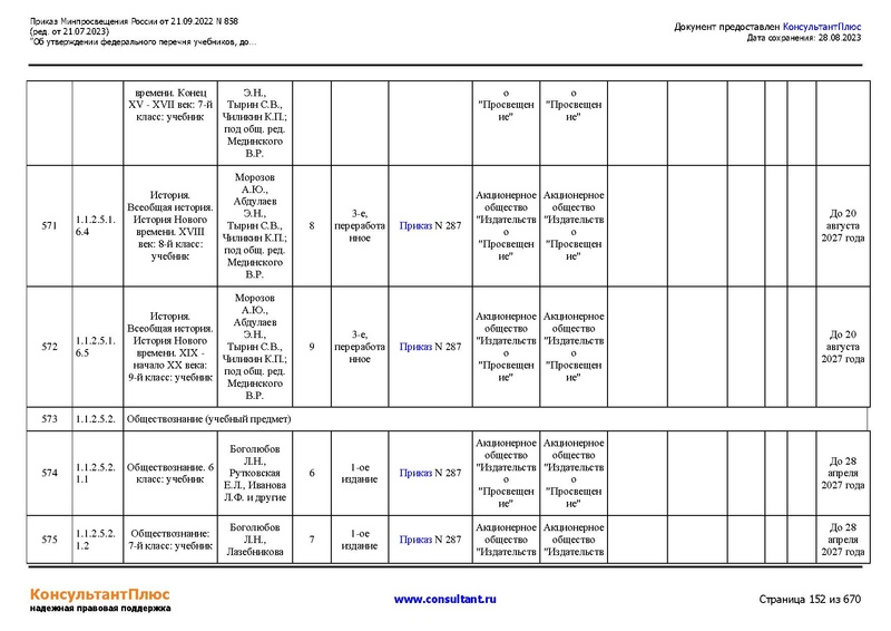 Файл:ФПУ Приказ Минпросвещения России от 21.09.2022 N858.pdf