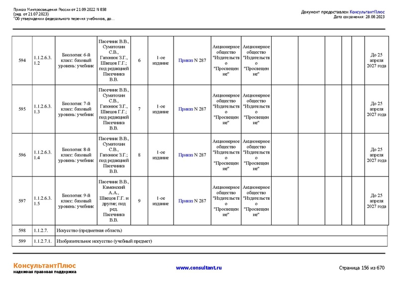 Файл:ФПУ Приказ Минпросвещения России от 21.09.2022 N858.pdf