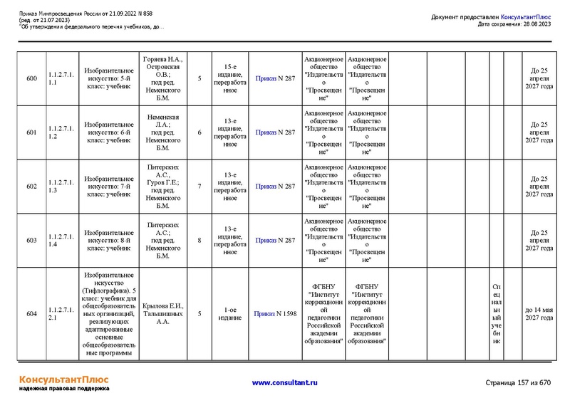 Файл:ФПУ Приказ Минпросвещения России от 21.09.2022 N858.pdf