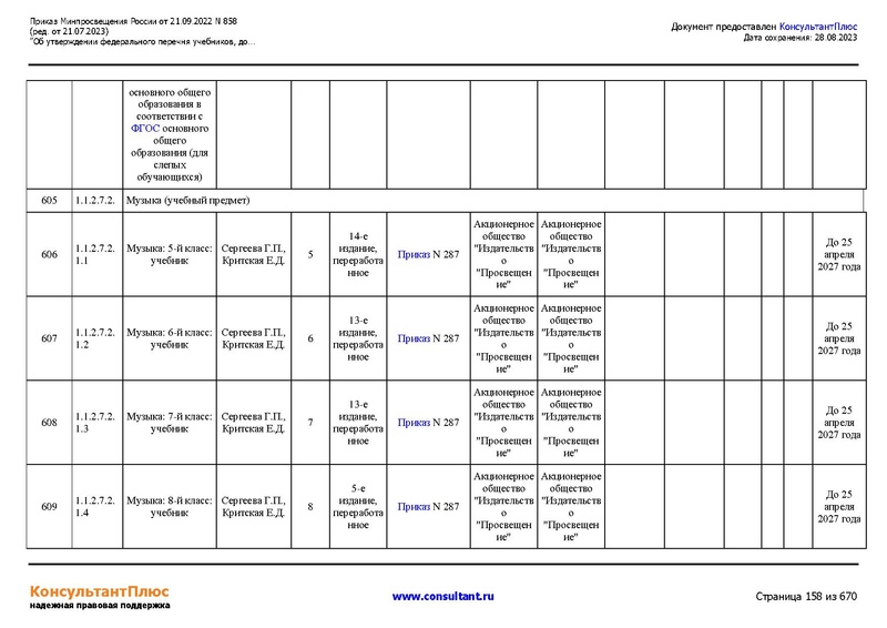 Файл:ФПУ Приказ Минпросвещения России от 21.09.2022 N858.pdf