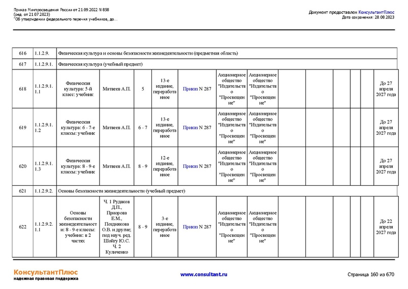 Файл:ФПУ Приказ Минпросвещения России от 21.09.2022 N858.pdf