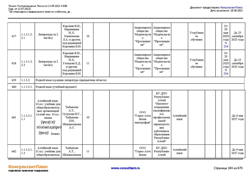 Файл:ФПУ Приказ Минпросвещения России от 21.09.2022 N858.pdf